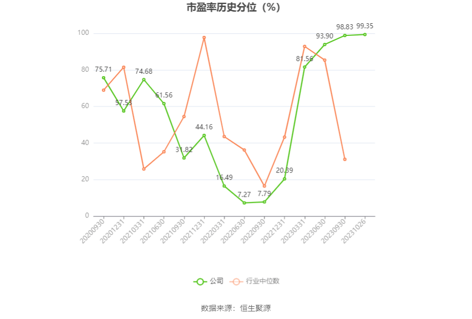 【企业动态】蓝盾光电新增1件判决结果，涉及买卖合同纠纷