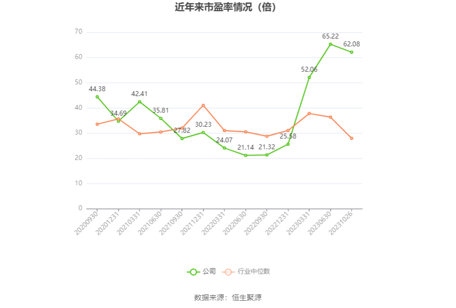 【企业动态】蓝盾光电新增1件判决结果，涉及买卖合同纠纷