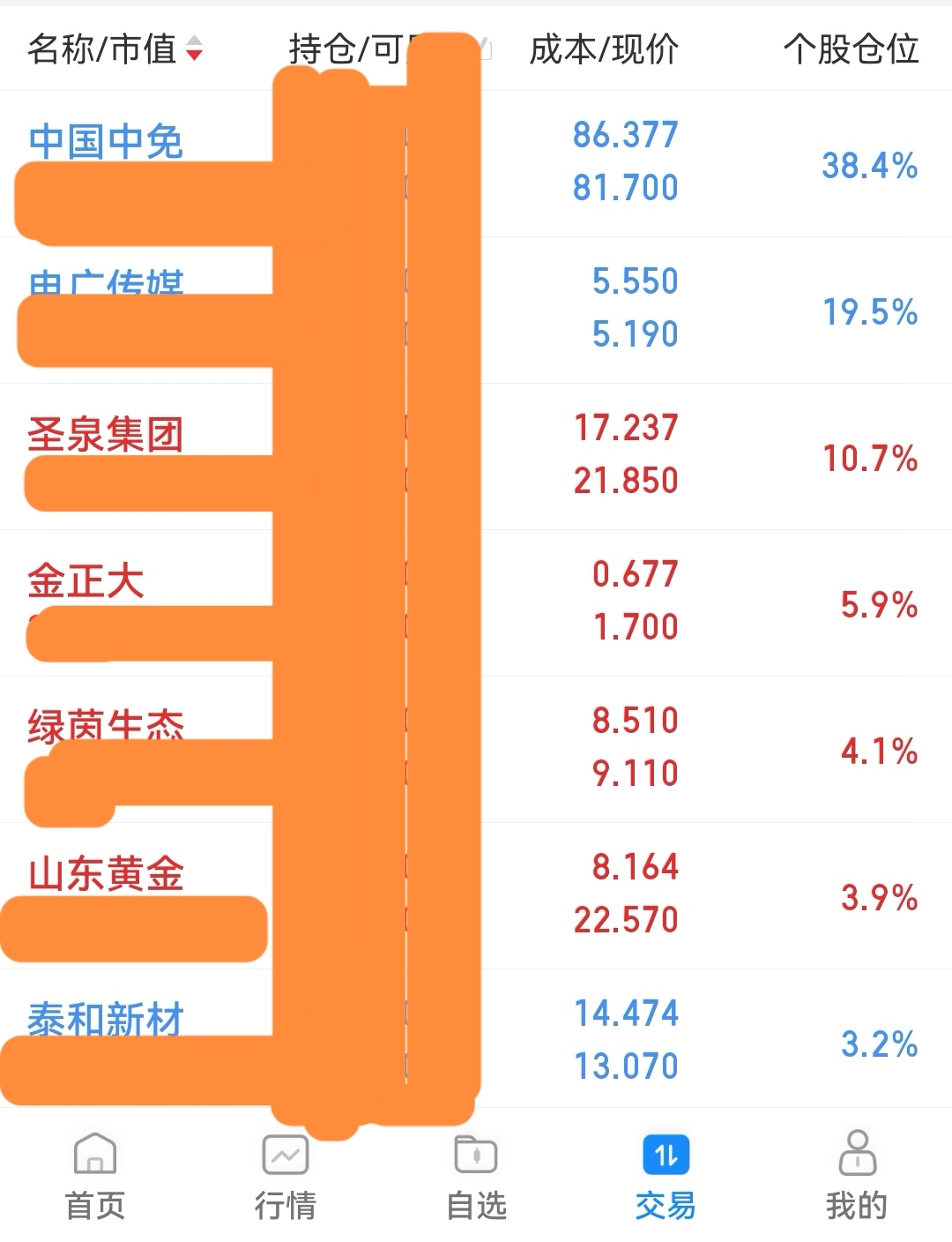绿茵生态(002887.SZ)：子公司联合体中标三清山港首国际文体旅度假区项目(一期)配套基础设施项目