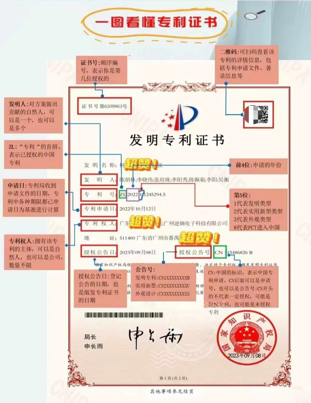 蒙草生态获得发明专利授权：“用于燕麦遗传多样性分析和品种鉴定的SSR引物组及其应用”