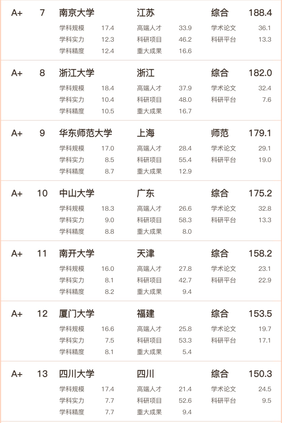 文科股份：公司高度重视市值管理工作