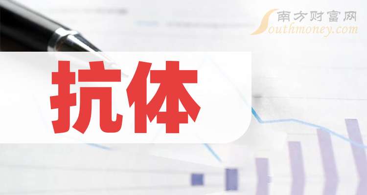 新开源：截止2025年6月20日收市公司股东合并户数约23,100户