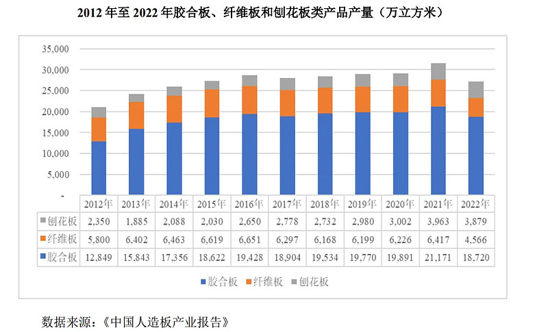 亚联机械：国家推动设备更新助力下游企业升级