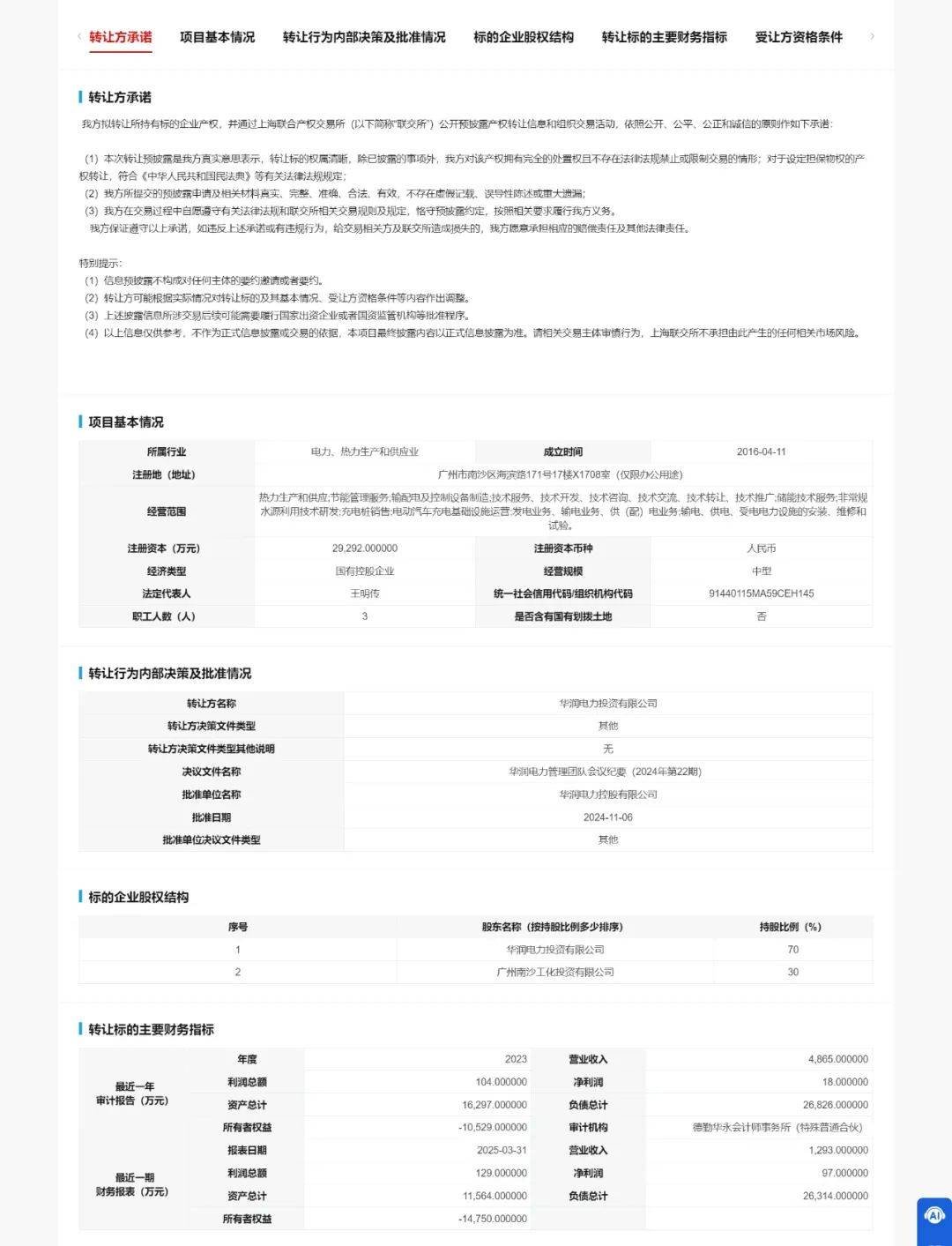 三峡能源(600905.SH)：拟收购三峡集团(营口)能源投资有限公司65%股权