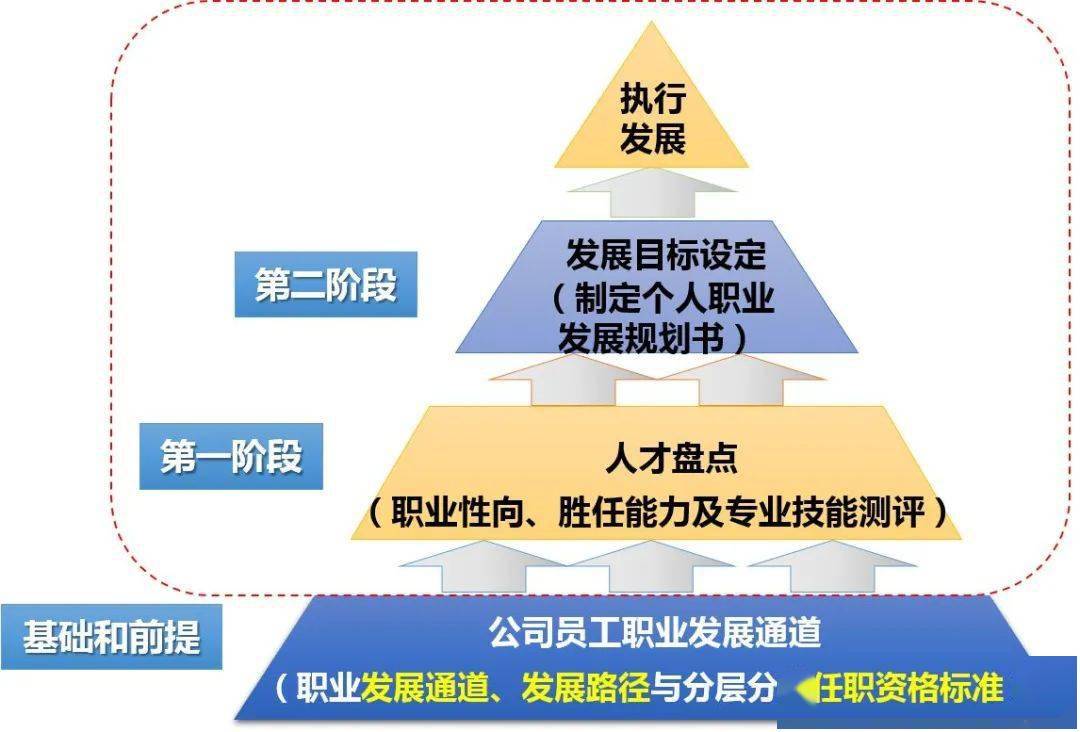 货币经纪公司新规将至 多维度规划行业发展