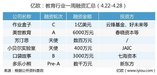 首次用于“清欠”，专项债用途扩围意味着什么？