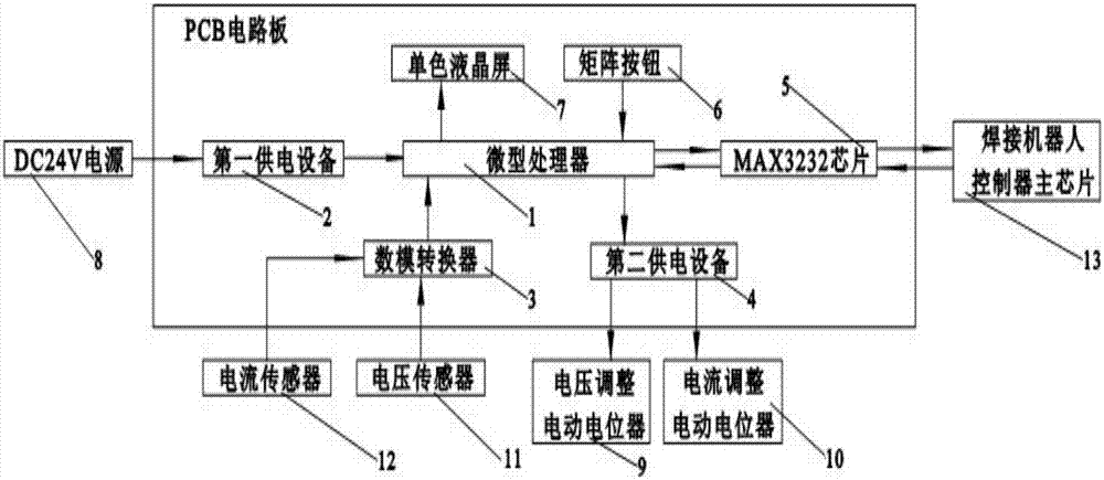 大族数控获得实用新型专利授权：“一种吸屑罩、加工装置及PCB加工设备”