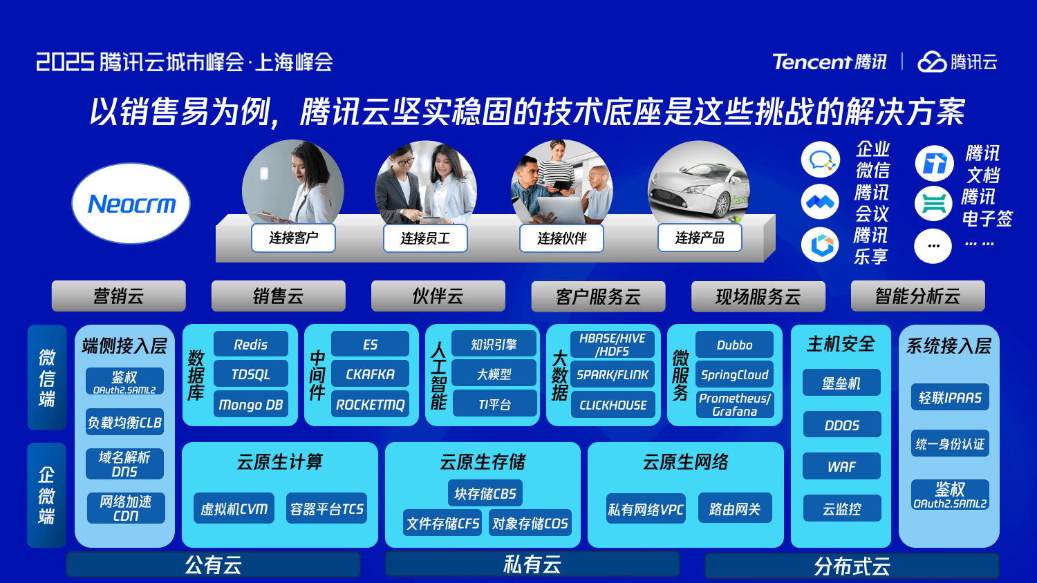 长亮科技：公司跟腾讯云有长期战略合作关系