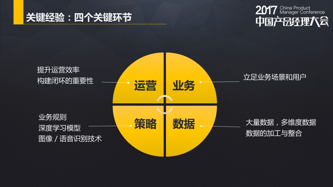 新恒汇：智能卡及物联网eSIM产品可应用于金融领域