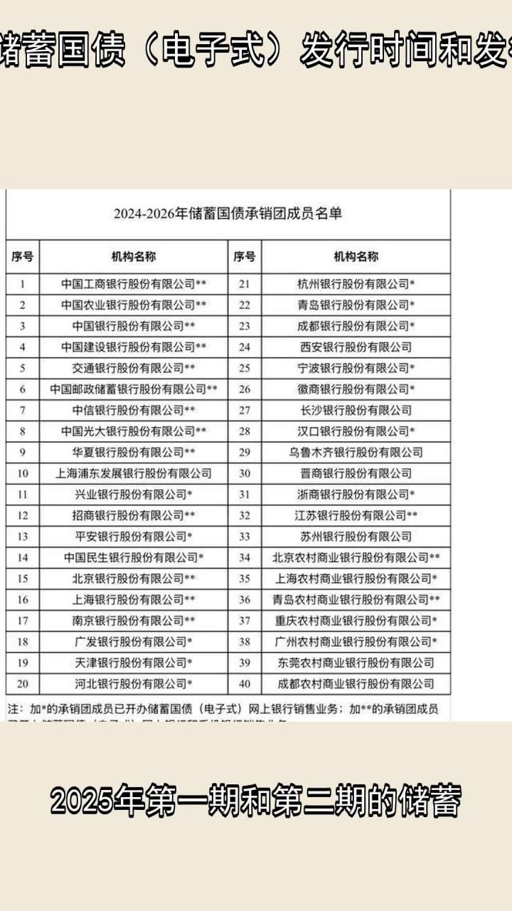 前5个月全国发行新增地方政府债券近2万亿元