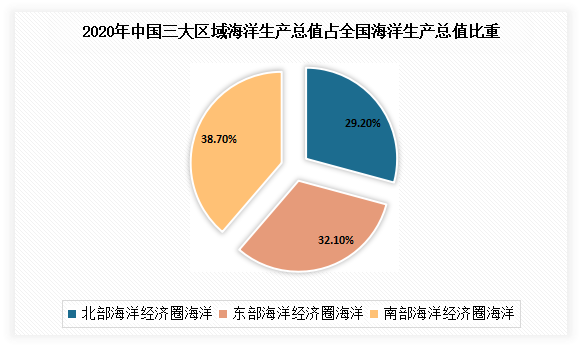 摩洛哥农业生产逐渐复苏