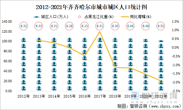 中建财务公司2024年实现营收20.67亿元 净利9.77亿元