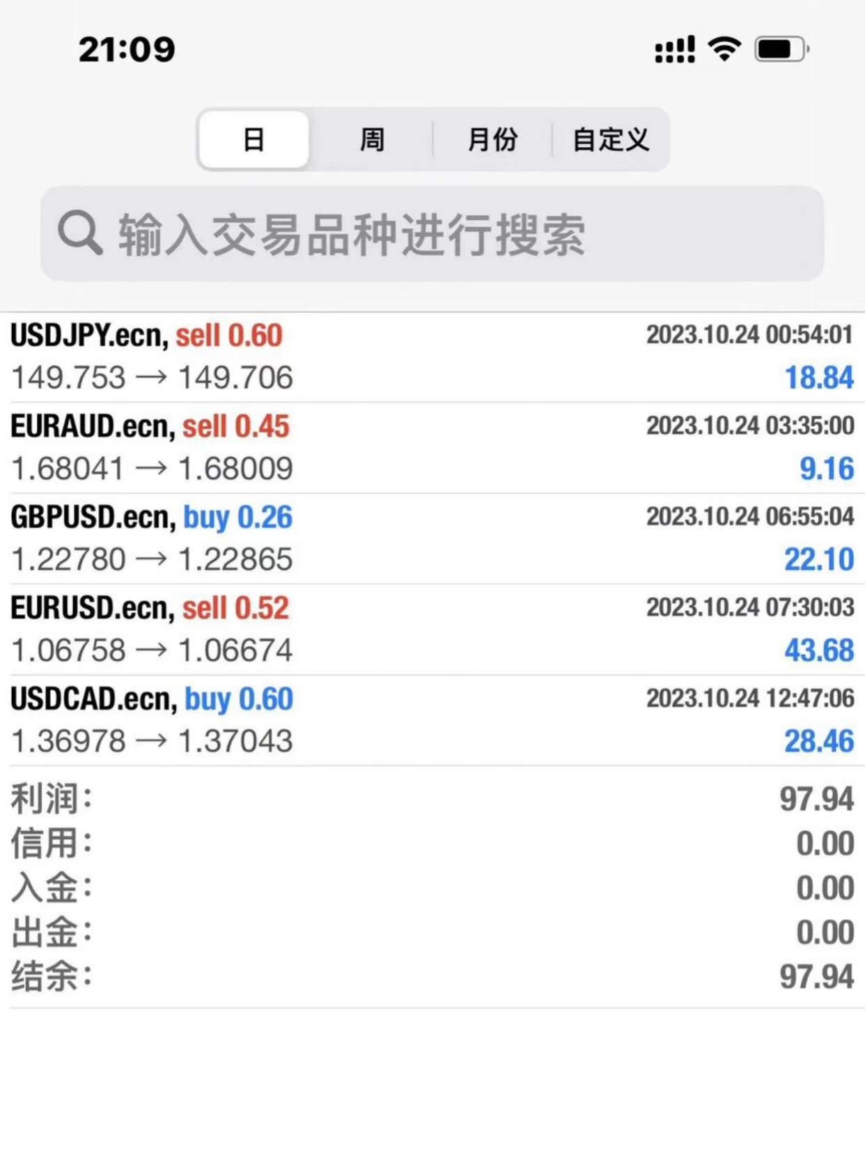 连续11个月上升!银行债券投资创新高