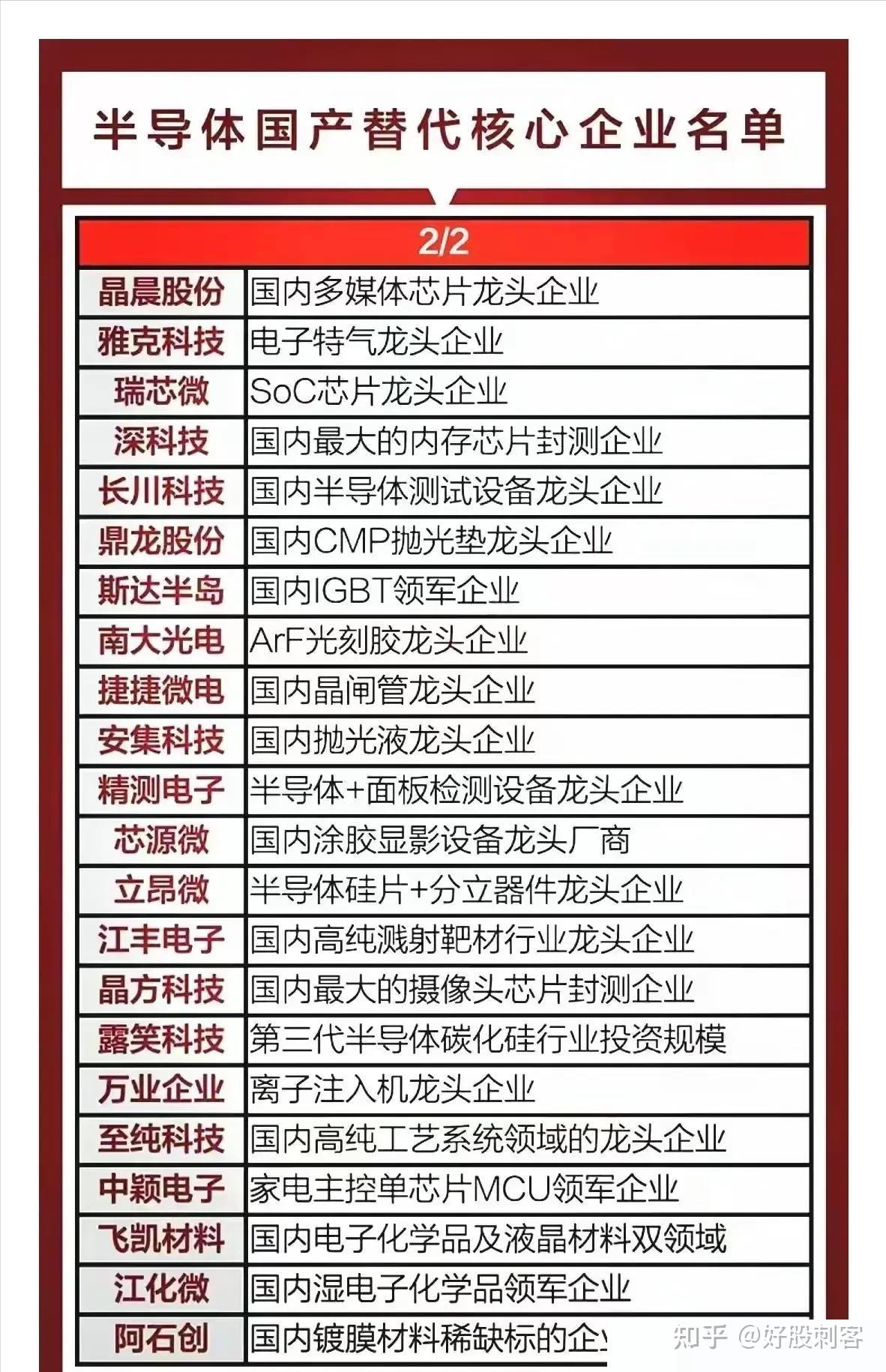 深科技：全球领先的专业电子制造企业