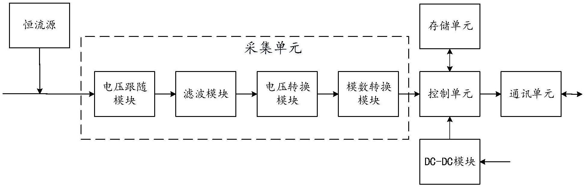 公牛集团获得发明专利授权：“一种多国转换器”