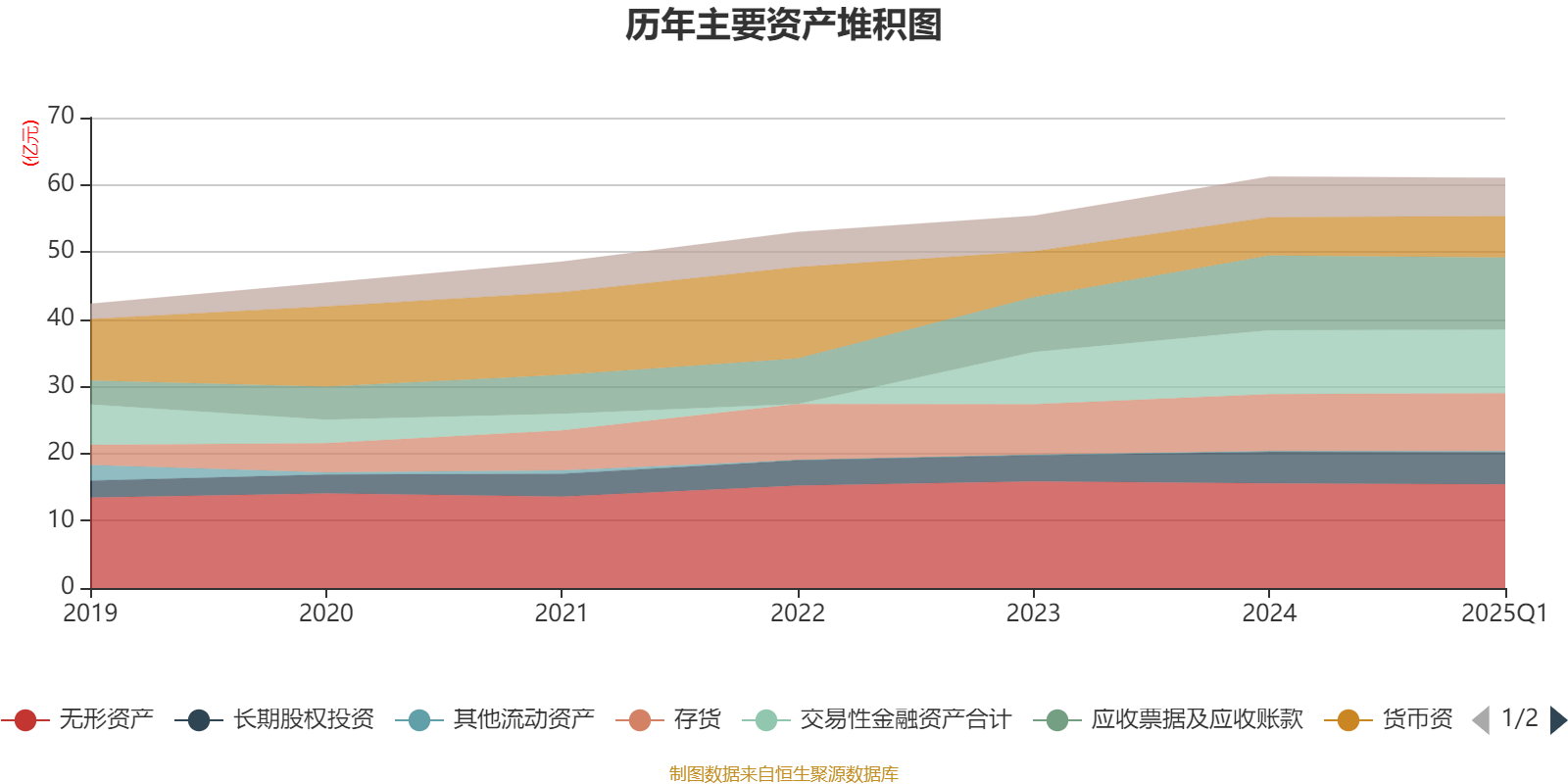 浩辰软件：2024年度净利润6299.91万元，同比增加16.37%