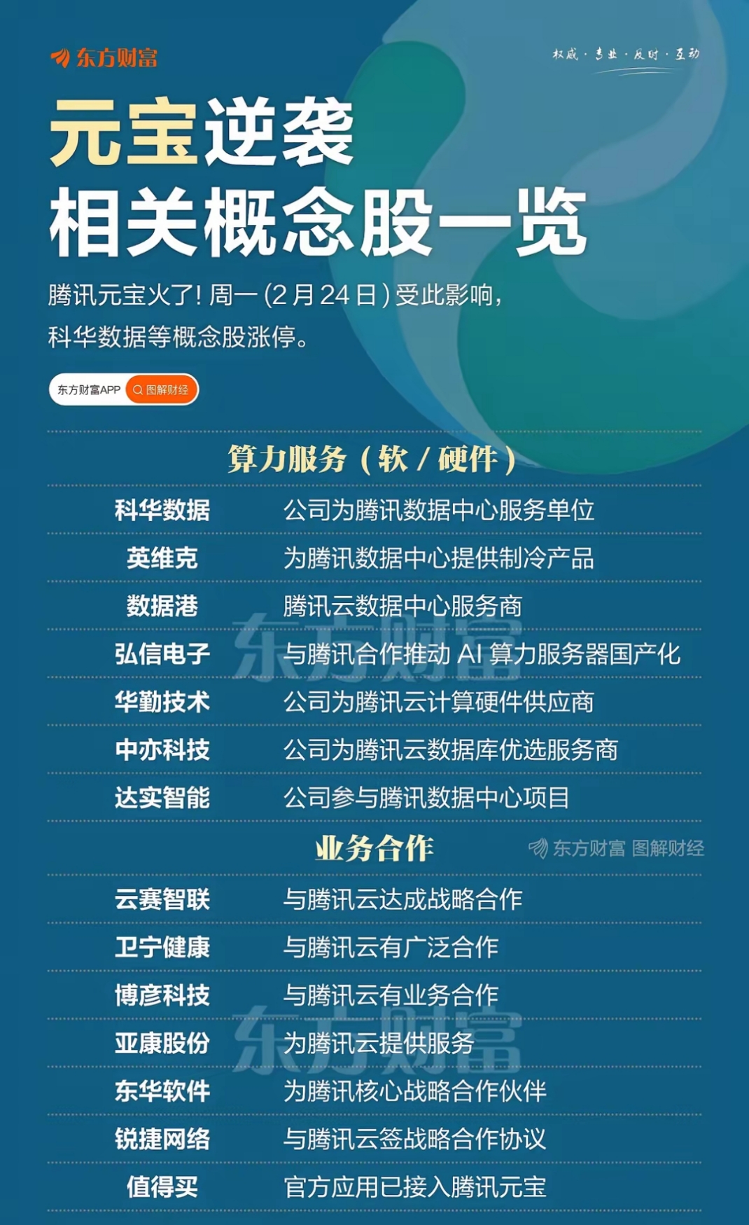 逾3000家A股公司“透底”2024年业绩 新质生产力赋能行业加速回暖