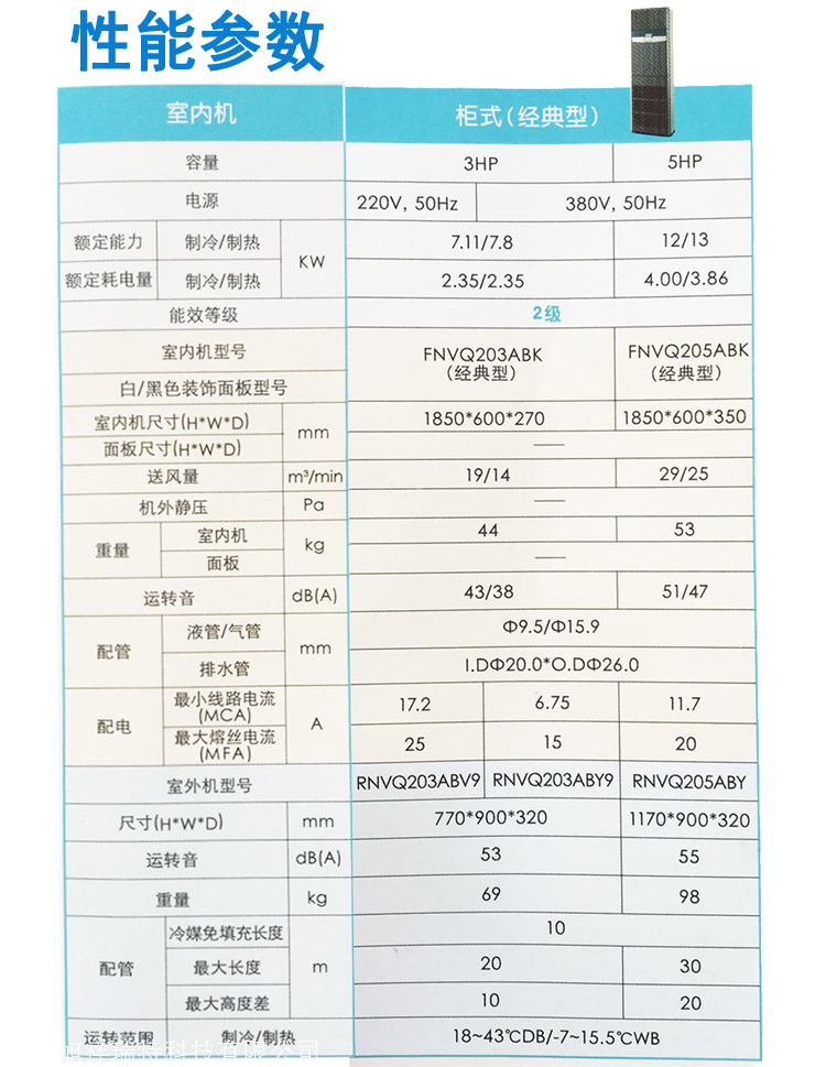 三维通信获得发明专利授权：“基站CFI的调整方法、装置、存储介质及电子装置”