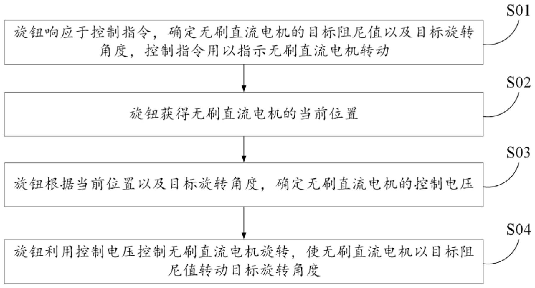 海康威视获得发明专利授权：“一种目标检测方法、装置、存储介质和电子设备”