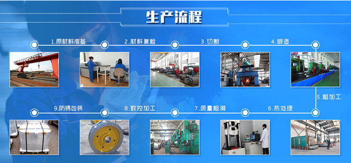 太原重工获得发明专利授权：“提高盘类锻件组织均匀性的闭式锻造方法”