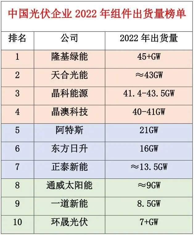 隆基绿能获得发明专利授权：“一种高寿命硅片及硅片吸杂方法”