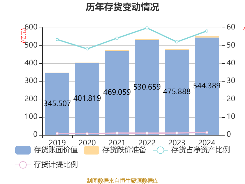 锦江国际财务公司2024年度实现营业收入1.11亿元 净利5207.38万元
