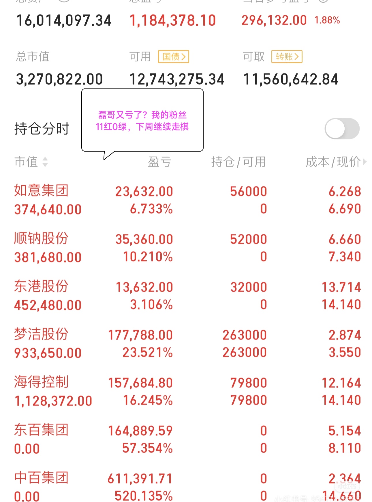 百联财务公司2024年度实现营收4.66亿元 净利7700.57万元