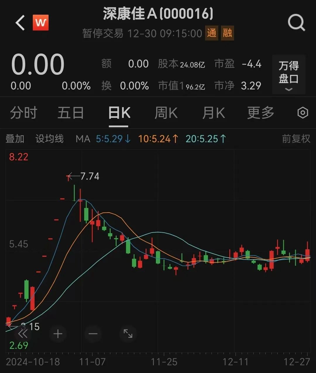 渤海期货：拟申请公司股票在全国中小企业股份转让系统终止挂牌