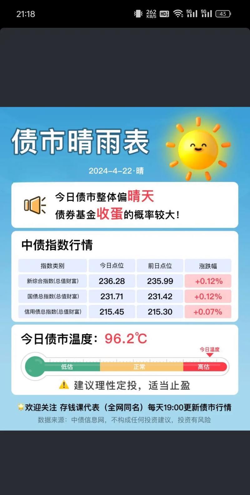 债市年中观察｜单边牛市转为震荡市，央行持续发声关注长期收益率变化