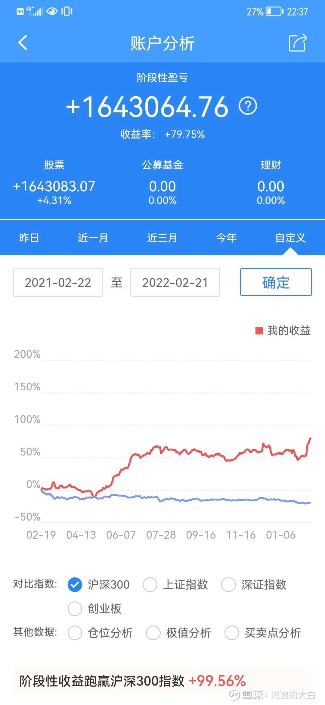 朗迪集团(603726.SH)：拟收购聚嘉科技不超过20.1667%股权