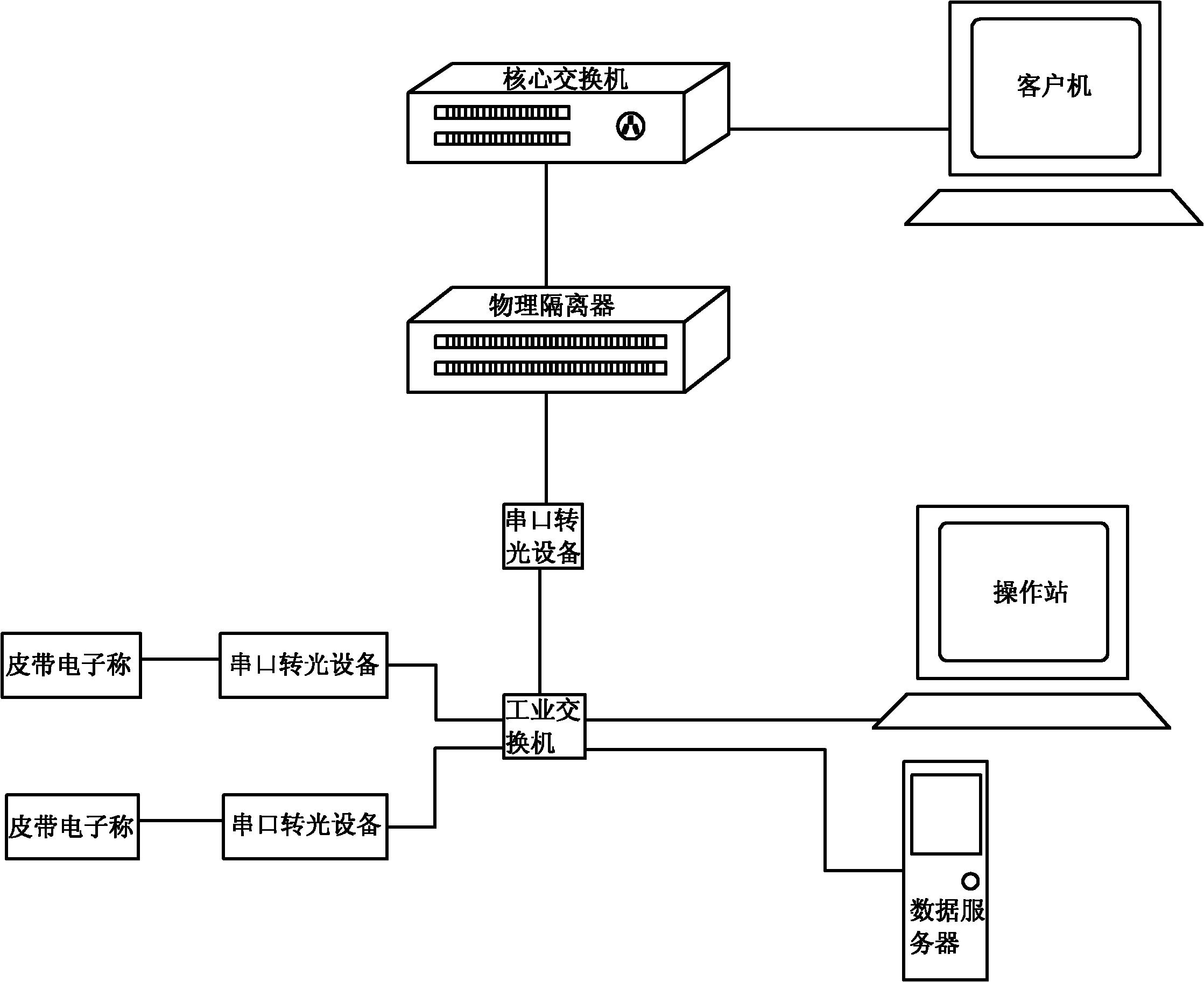 伟时电子获得实用新型专利授权：“循环吹吸气清洁设备”
