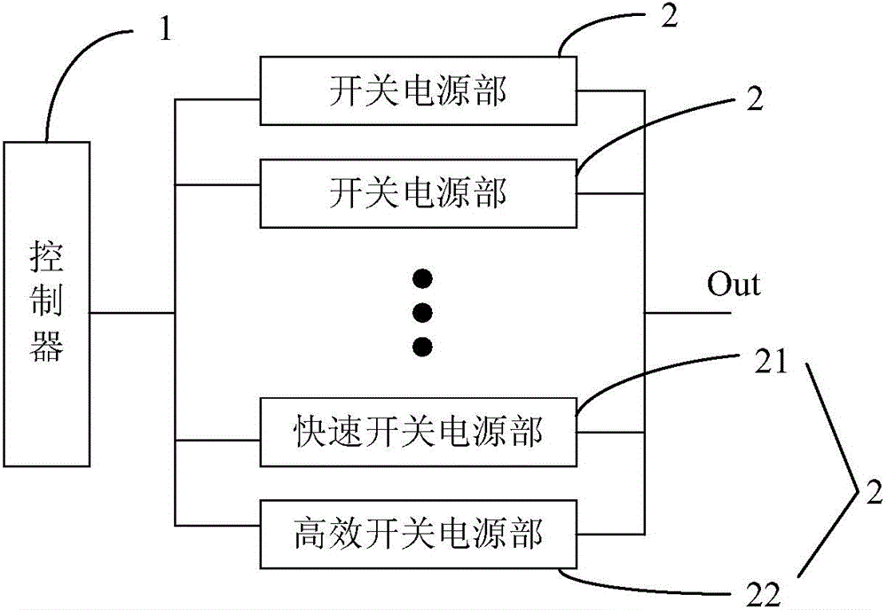 中兴通讯获得发明专利授权：“一种存储器资源分配方法和网络设备”
