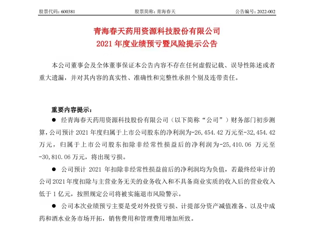 瑞贝卡2024年净利亏损近1.18亿元且未及时披露业绩预告 董事长郑文青等收警示函