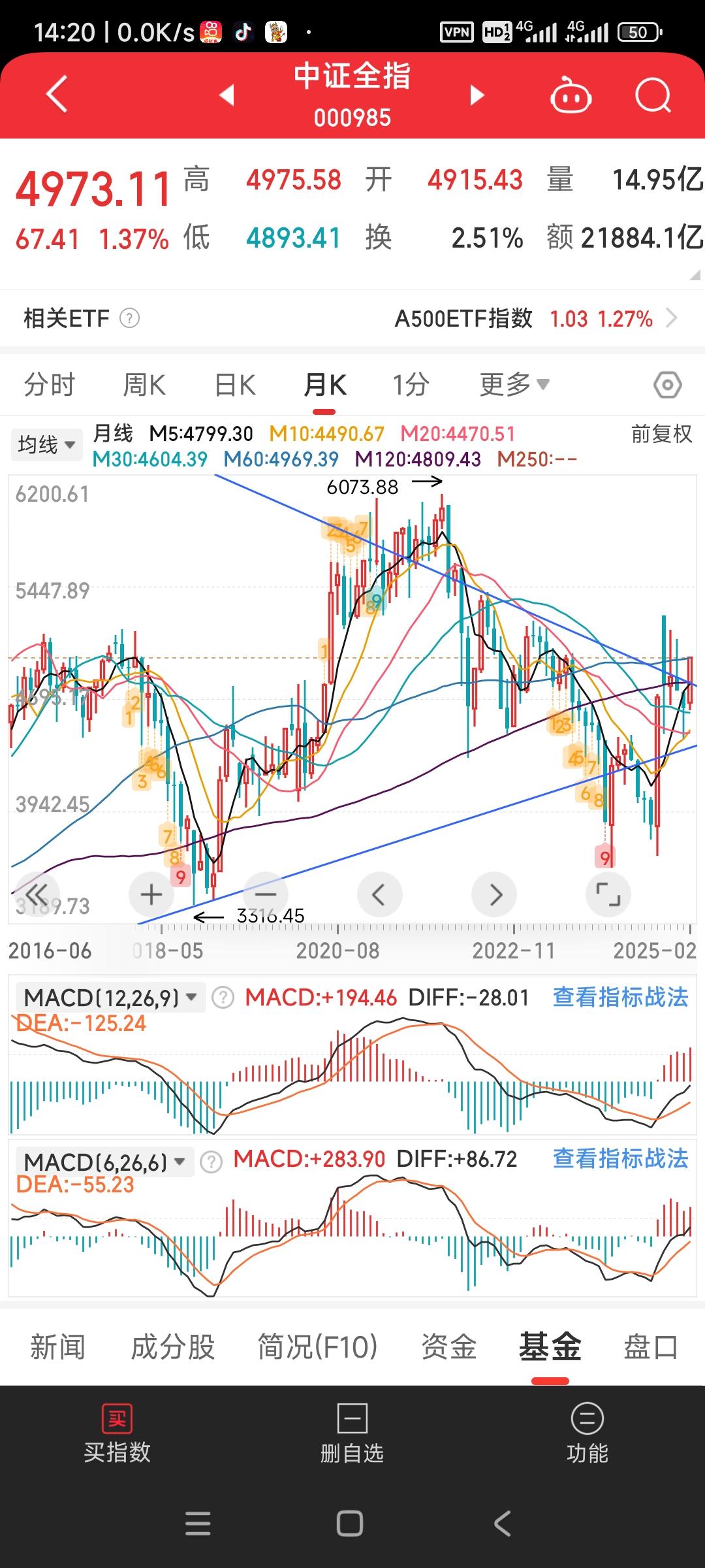 股债“跷跷板效应”显现