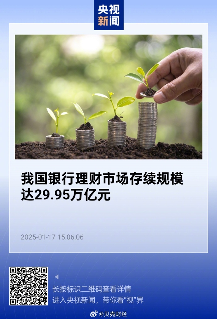 2190亿 占比近四成 利率低至1.17%！ 银行成科创债发行主力