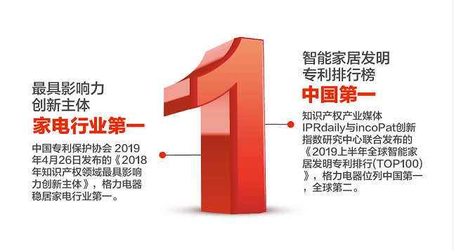 格力电器获得发明专利授权：“稳压组件及燃气灶”
