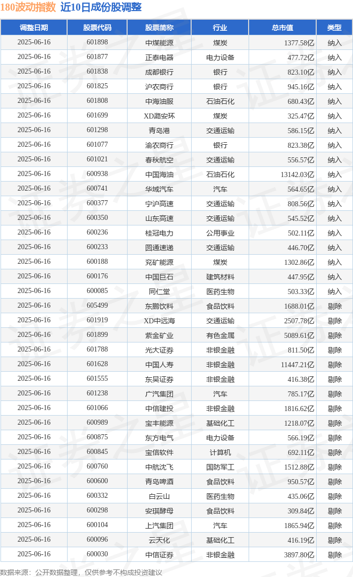 中光学：披露6月25日-6月27日股票价格异常波动公告