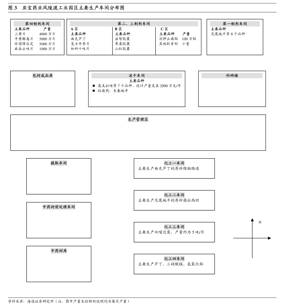 优彩资源：截止2025年6月30日公司股东总人数为一万八千五百余人
