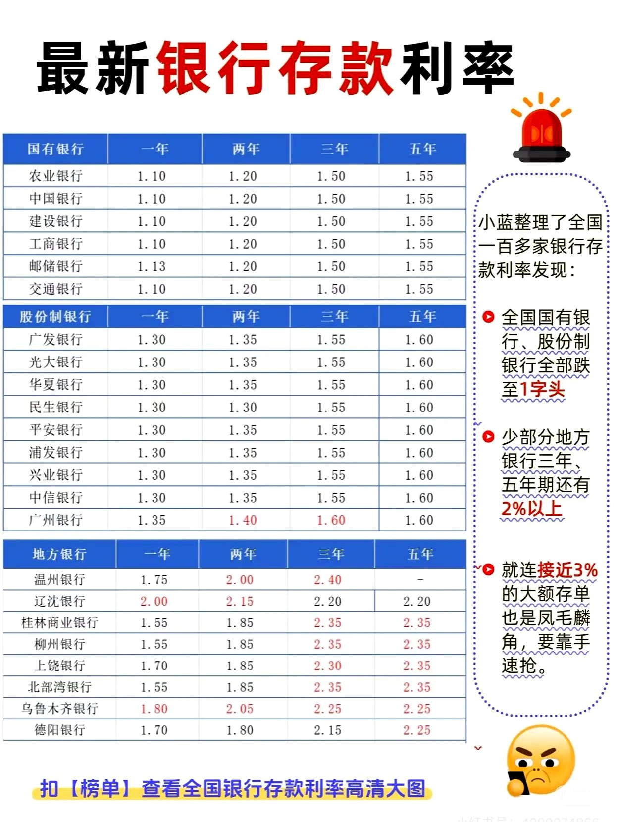 财政部拟第二次续发行2025年记账式附息（七期）国债