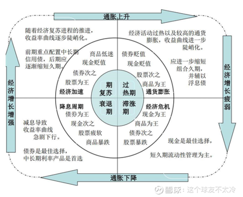 圆信永丰基金荣获证券之星资本力量2024年度最具成长性基金公司奖