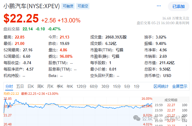 刚果（金）参议院通过了八项总金额超20亿美元融资法案