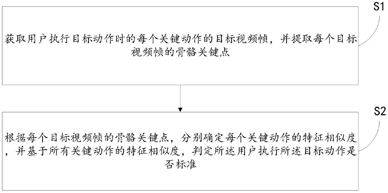 京东方Ａ公布国际专利申请：“信息显示方法及装置、计算机可读存储介质及电子设备”