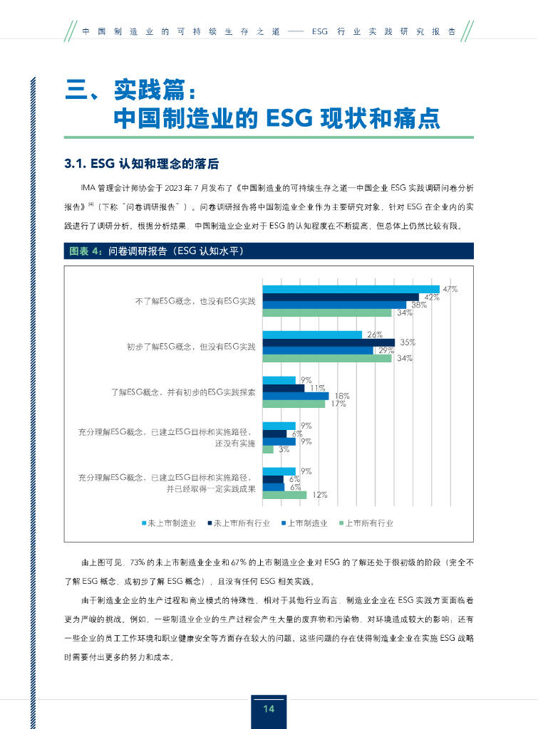 【ESG动态】耐科装备（688419.SH）获华证指数ESG最新评级CCC，行业排名第100