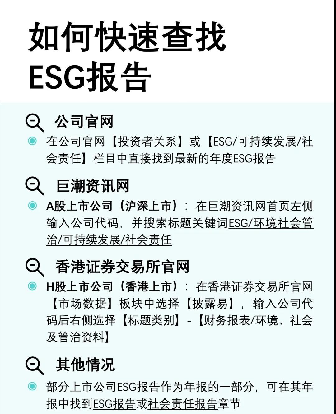 【ESG动态】晶方科技（603005.SH）获华证指数ESG最新评级CCC，行业排名第116