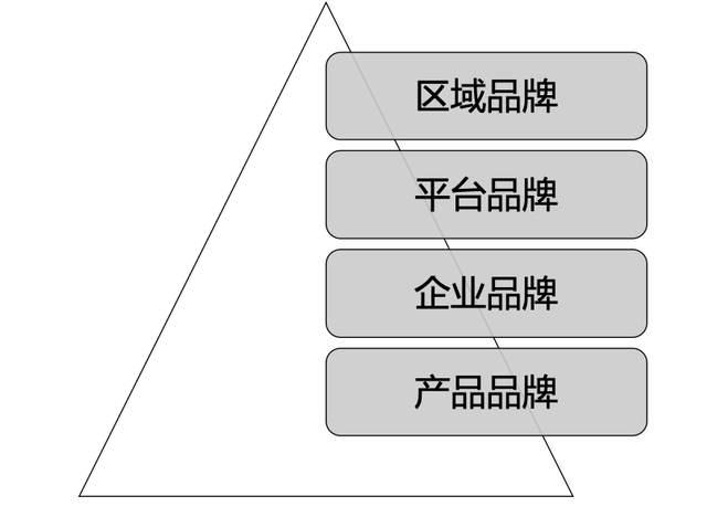 和胜股份：公司构建了从基础材料到系统集成全链研发创新体系