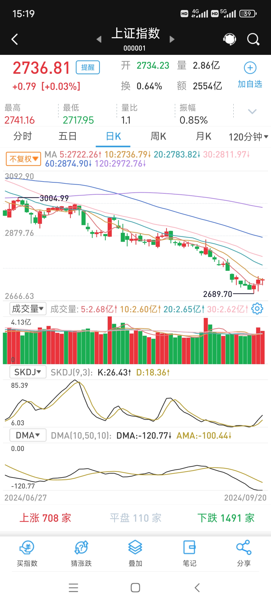 嘉实中证AAA科技创新公司债ETF获批