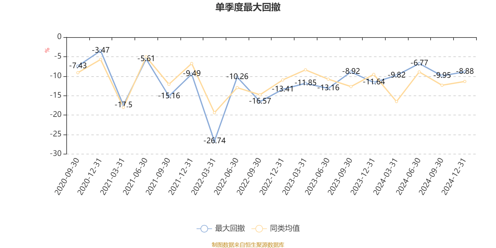 阳光照明：截至2025年6月30日股东总数43134户