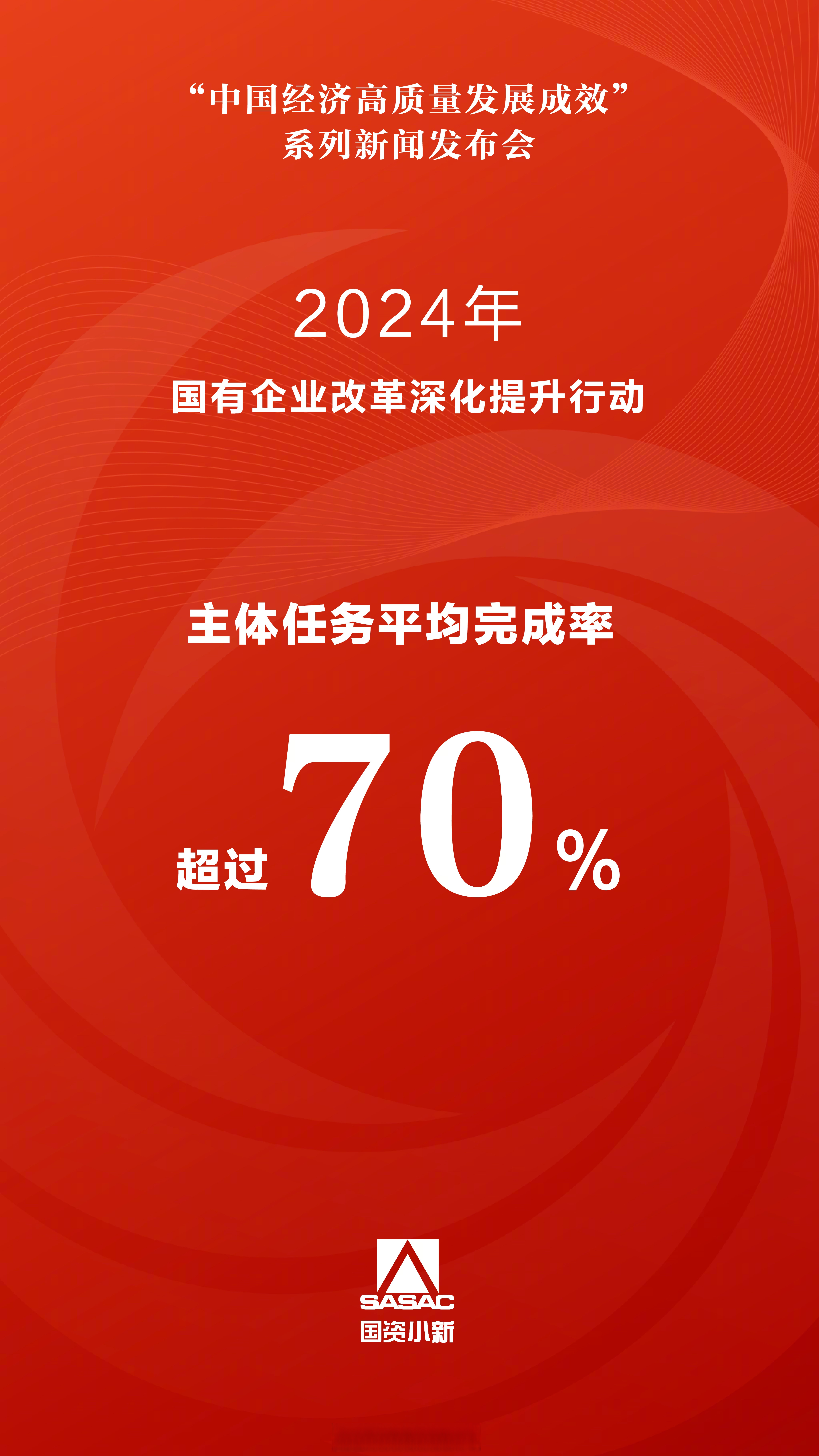 中航西飞：公司各项目有序推进推进企业持续高质量发展