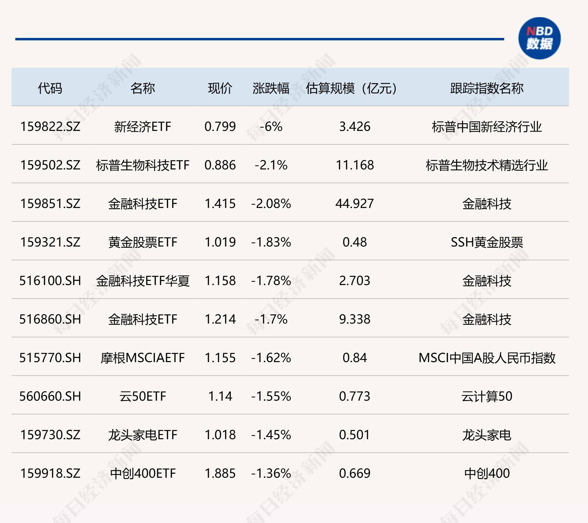 杭州热电(605011.SH)：华视投资拟减持不超过1.4989%公司股份
