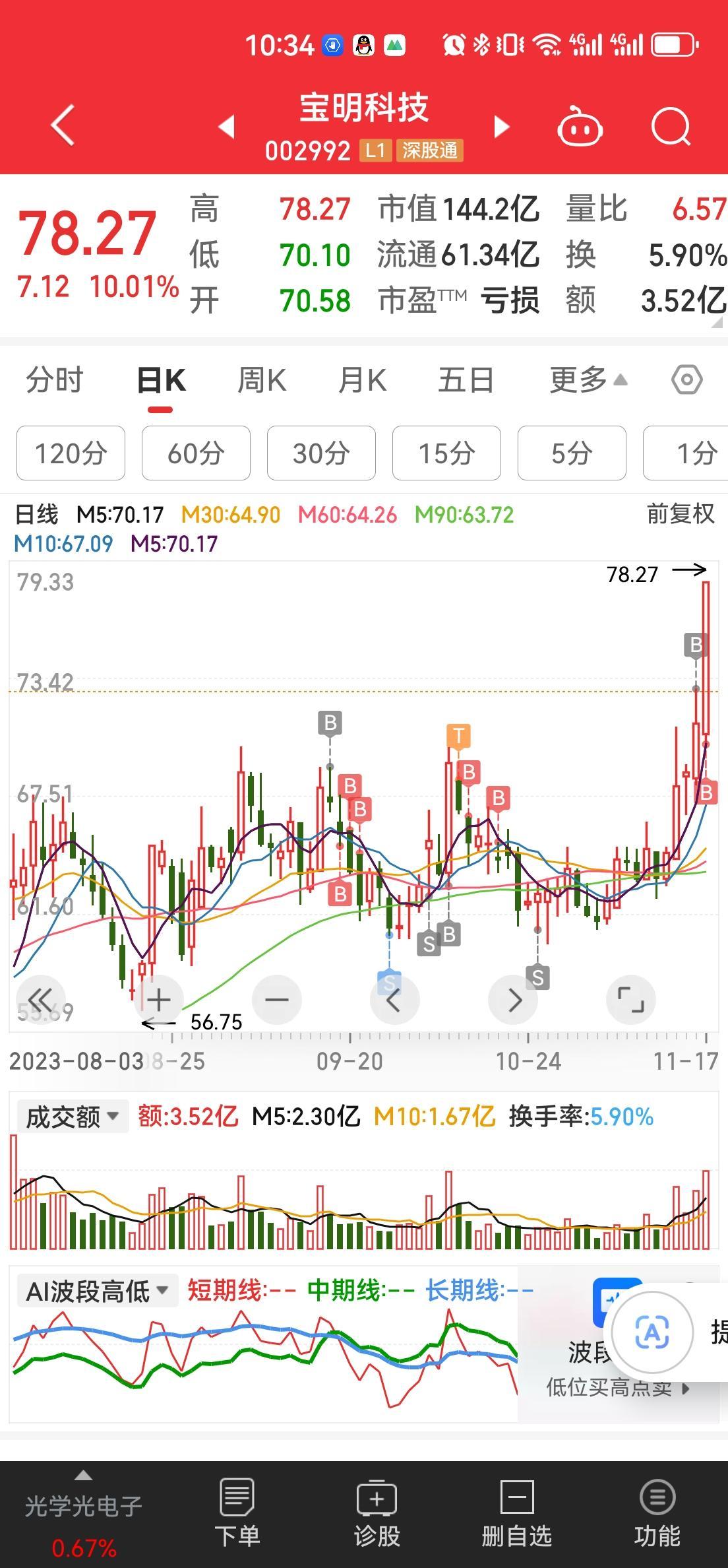 宝明科技(002992.SZ)：多名股东拟减持股份